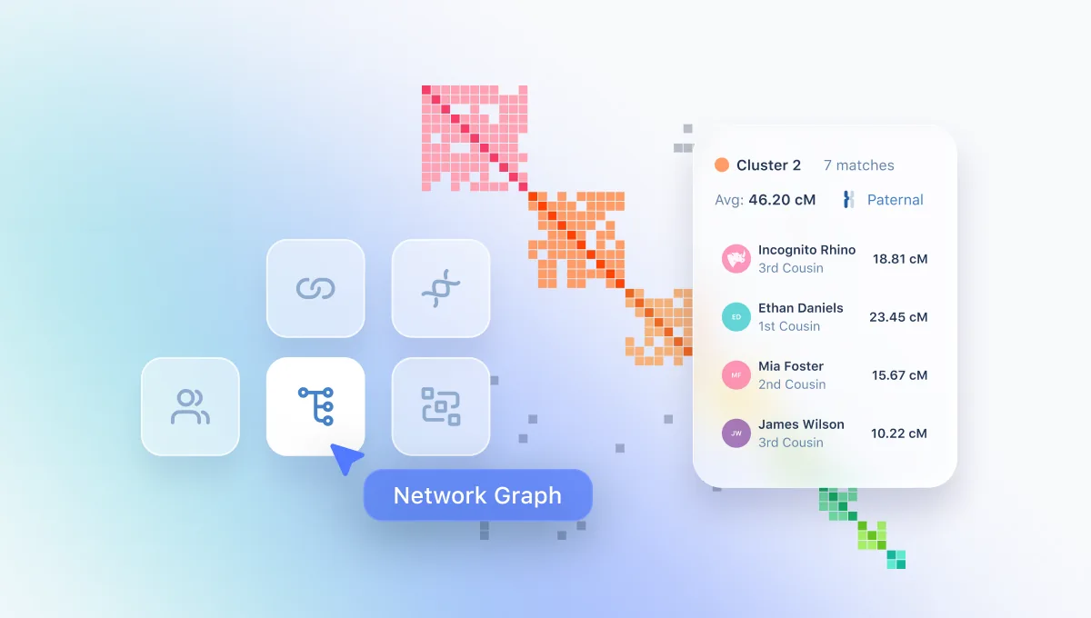 DNA Match Tools